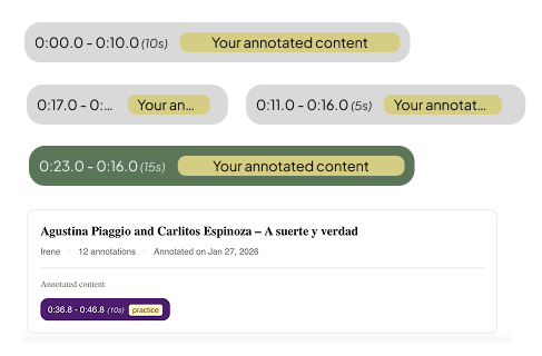 Abandoned annotation timeline design with a sequential panel and horizontal annotation strips shown at once